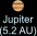 Jupiter (5.2 AU from the Sun)