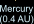 Mercury (0.4 AU from the Sun)