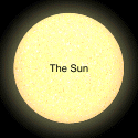 The Sun