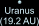 Uranus (19.2 AU from the Sun)