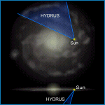 Relative Galactic Position of Hydrus
