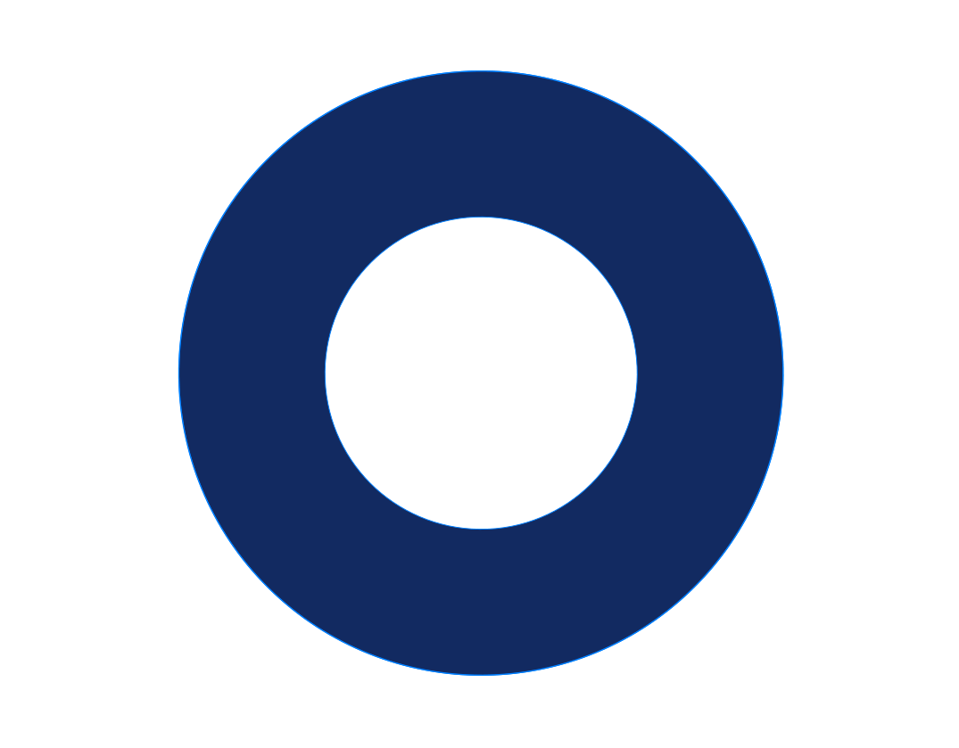 Planet Wheel
