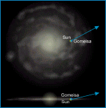Relative Galactic Position of Gomeisa