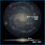 Relative Galactic Position of NGC 1907