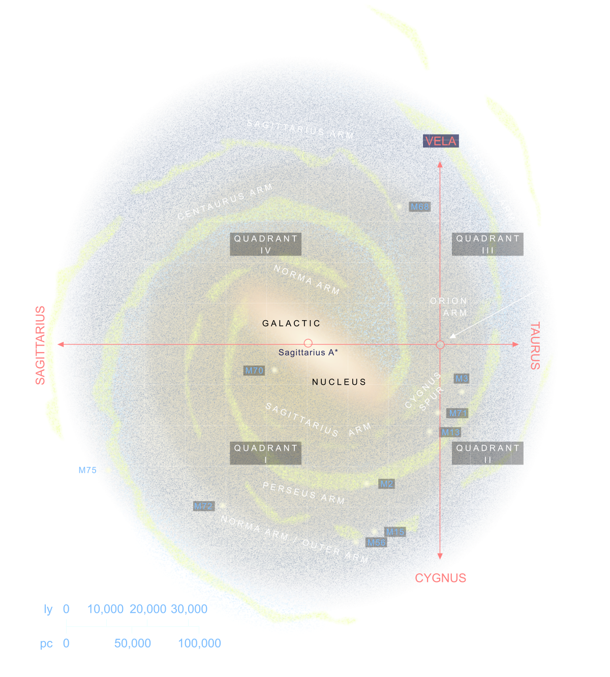 Map of the Milky Way