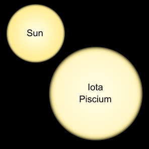 Size Comparison for Iota Piscium